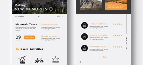 About is your business website mobile-friendly?