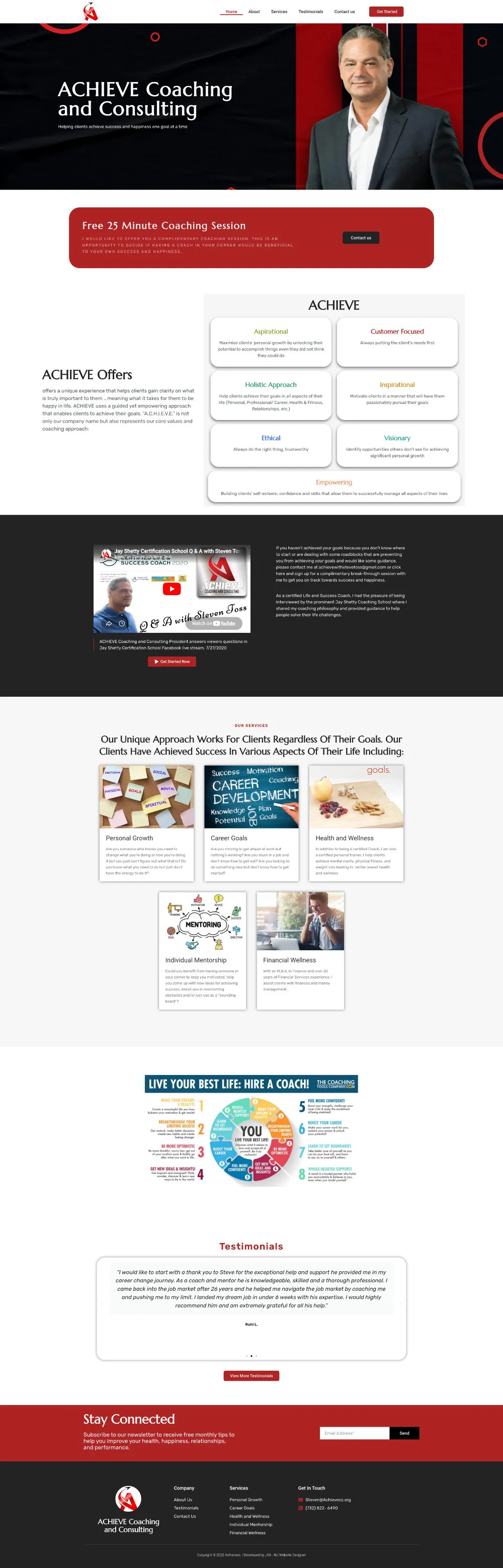 Pinnacle Coaching & Consulting old site before the rebrand